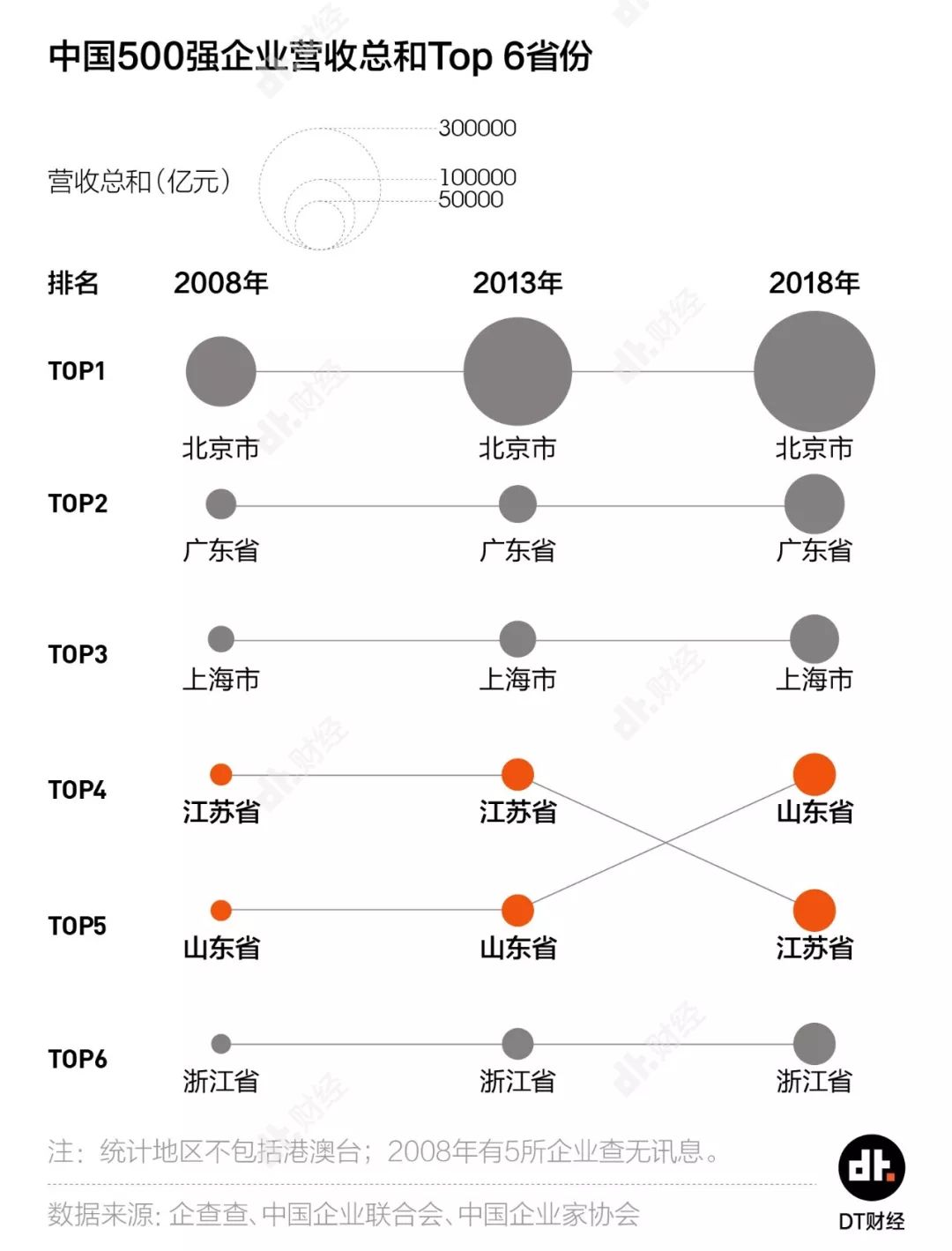 湟源天气评测3