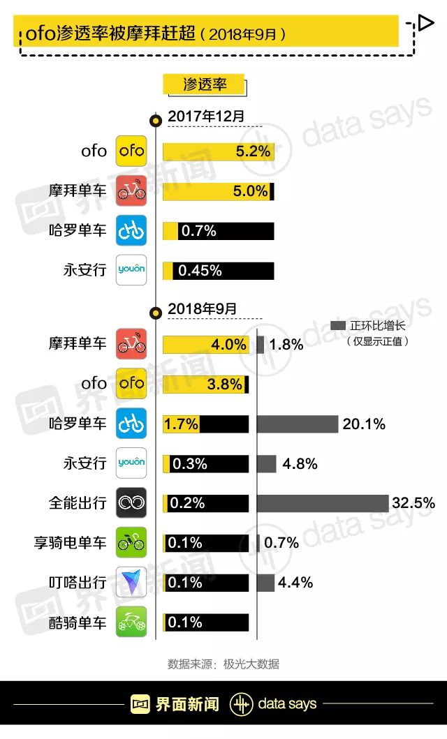 凌源天气预报介绍