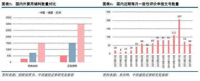 上海温度评测1