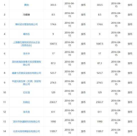 长清天气2345介绍