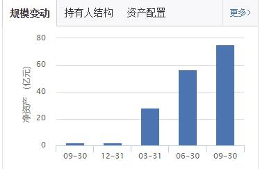 融安天气评测1