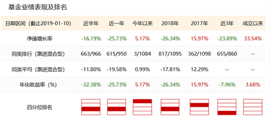 邱北介绍