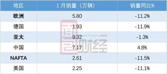 长丰天气2345评测2